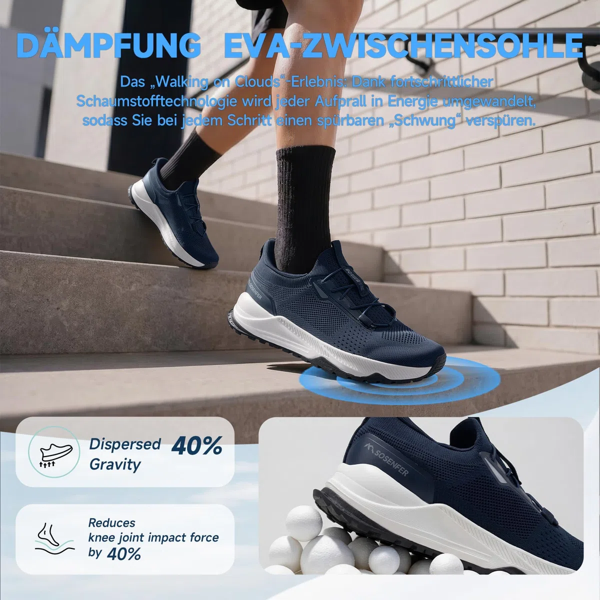 Sosenfer Slip on Herren Sneakers für Breite Füße, Hände-freie Atmungsaktive Wanderschuhe, rutschfeste Outdoor Sportschuhe für Männer