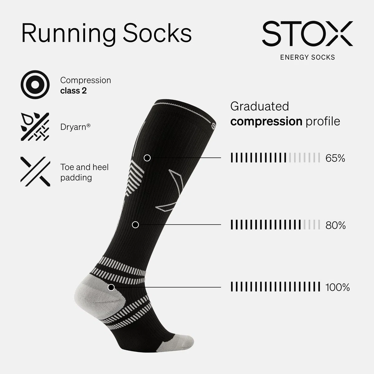 STOX Energy Socks Laufsocken Damen, Running Compression Socks Women, Kompressionsstrümpfe, Sportsocken, Stützstrümpfe, Kompressionssocken Sport