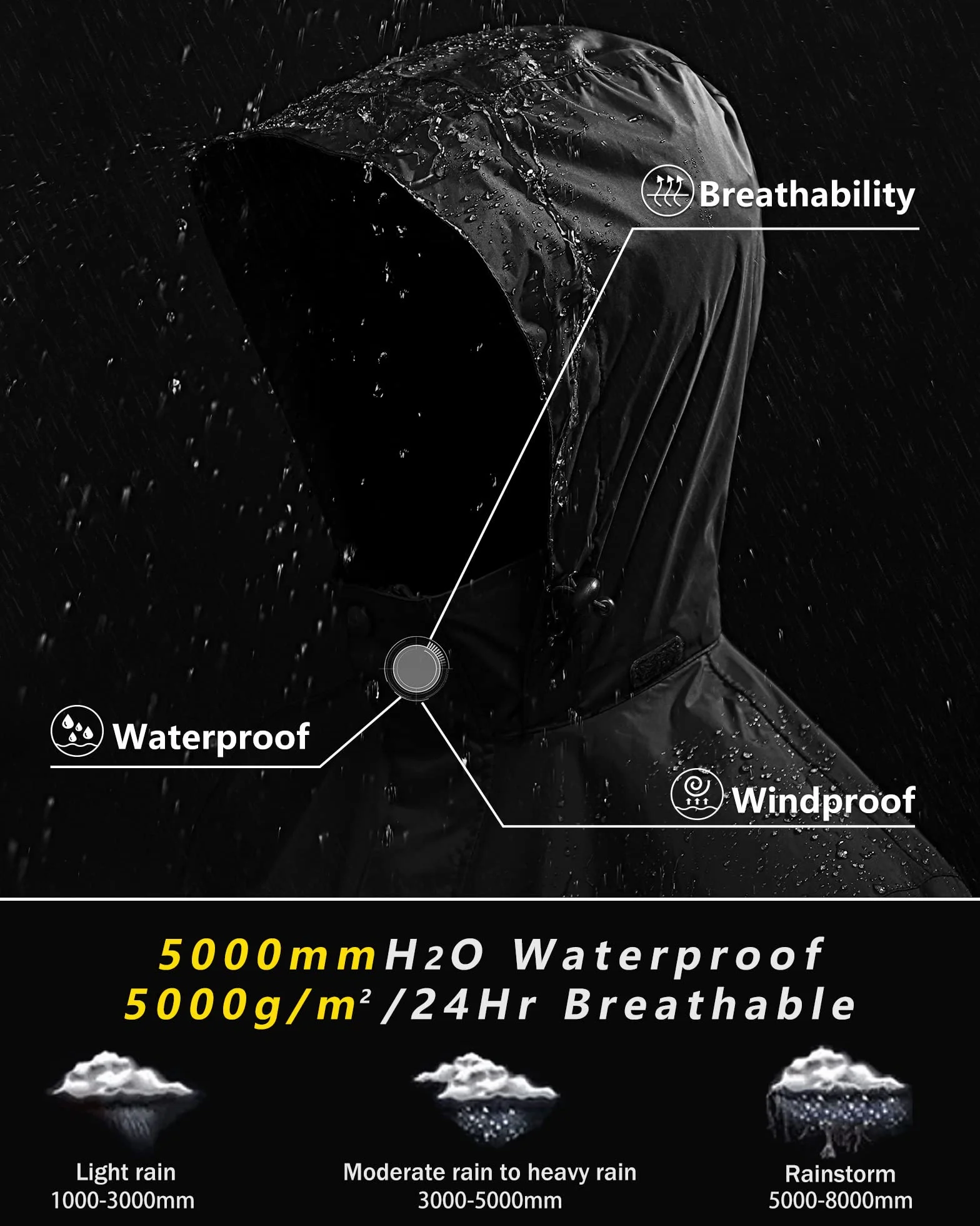 Outdoor Ventures Regenjacke Herren Wasserdicht Ultraleichte Dünne Faltbare Regenmantel Atmungsaktiv Fahrrad Regenjacke Sport