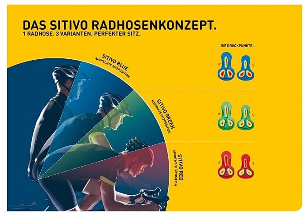 Gonso Damen Fahrradunterhose Sitivo U W